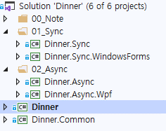 Dinner 이름의 솔루션