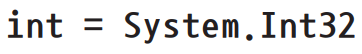 정수 데이터 형식과 닷넷 형식